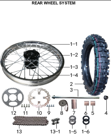 Rear bike best sale tire parts