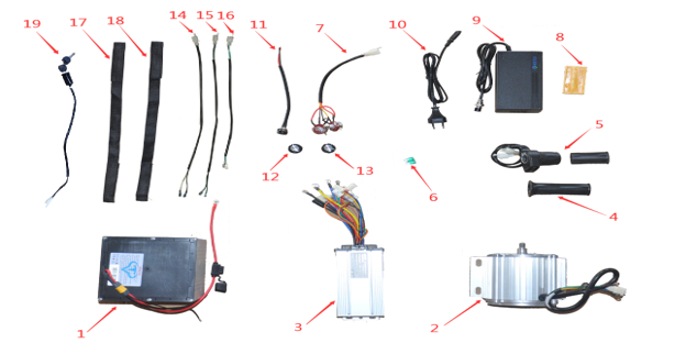 Wire connector - EV Dirt Bike (1600W & 2500W)