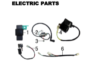 Wire Harness - DH110 & DH125 Gas Dirt Bike